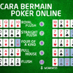 Types of Poker You Should Try