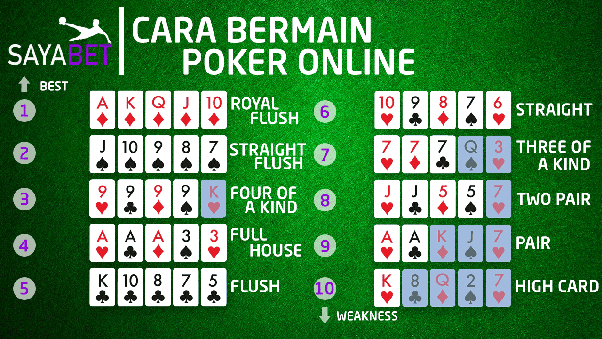Types of Poker You Should Try